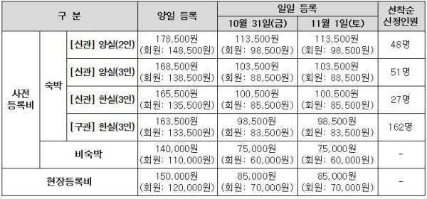 d8cbc89e76b3c0f7d4b57777671358f2_1759144