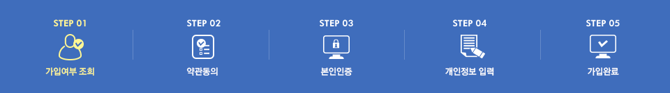 스텝1 회원가입여부조회